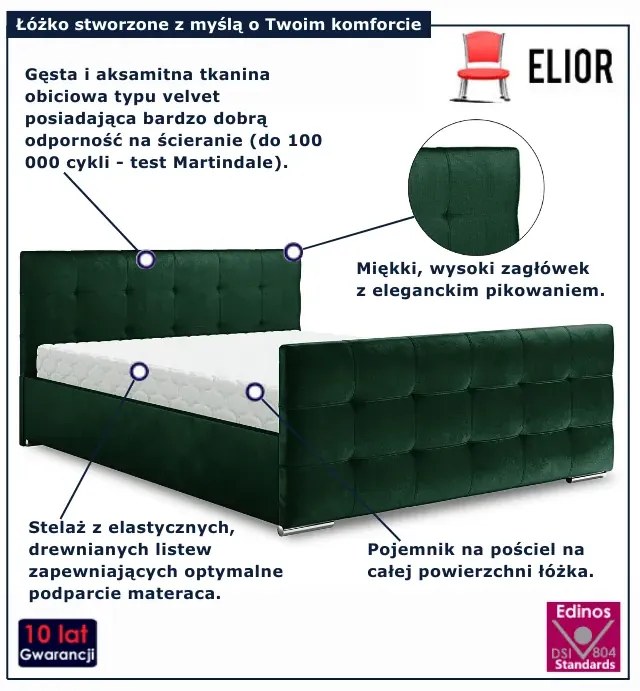 Zielone welurowe łóżko pikowane 5 rozmiarów C8-T07