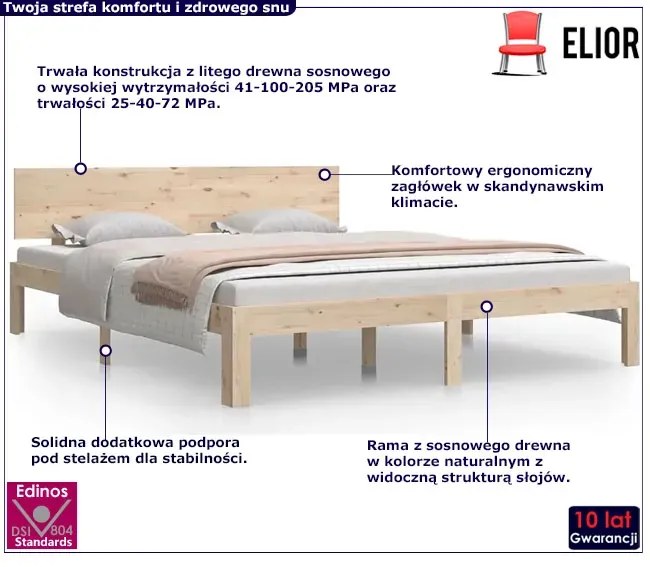 Dwuosobowe łóżko z litej sosny 160x200 - Iringa 6X