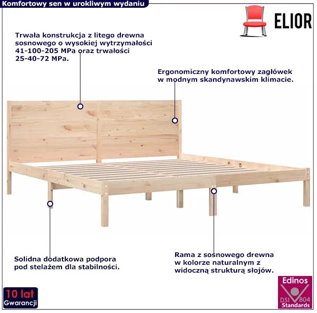 Małżeńskie łóżko z naturalnej litej sosny 200x200 Trofo