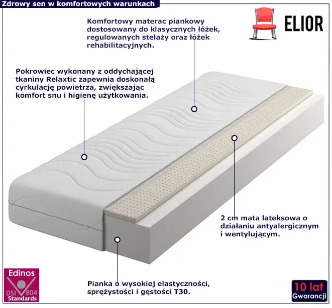 Materac piankowo-lateksowy z pokrowcem  180x200 - Isolla