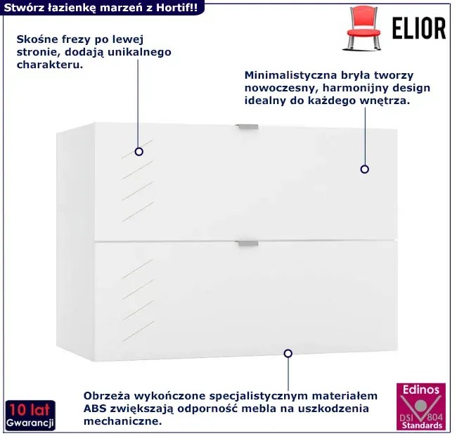 Podwieszana szafka pod umywalkę z szufladami 80 cm H3-N08