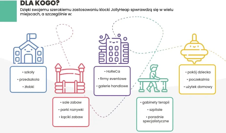 Zestaw klocków magnetycznych do żłobka JollyHeap Pixi - 12 elementów