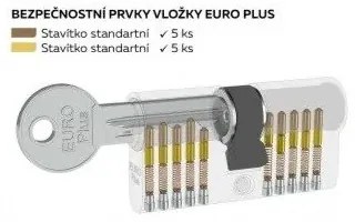 Richter EP.30/45.NI wkładka cylindryczna budowlana 30 +45 mm, 3 klucze