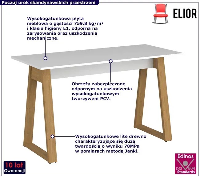 Białe skandynawskie biurko A2-N21