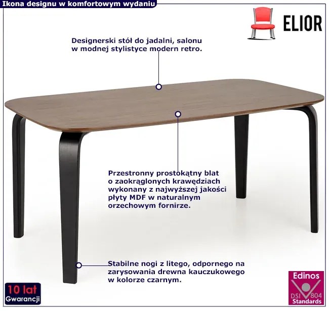 Prostokątny fornirowany stół w stylu retro - Berx 3X