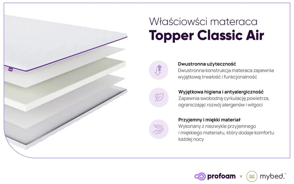 Materac nawierzchniowy topper Classic Air (90cm x 200cm)