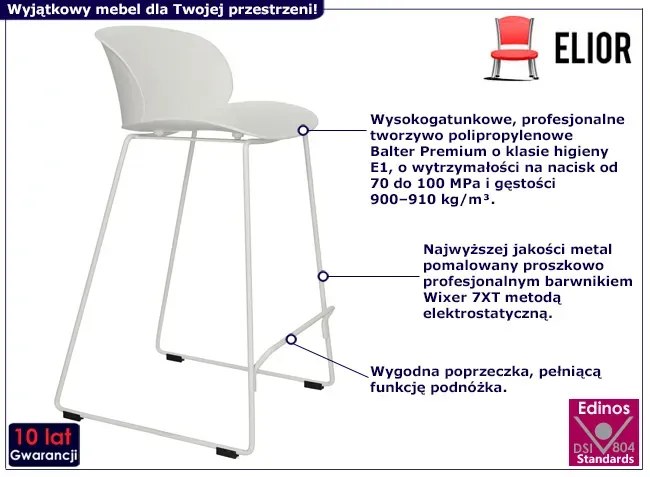 Hoker Z Nowoczesny Biały Metalowym Stelażem B5-S75