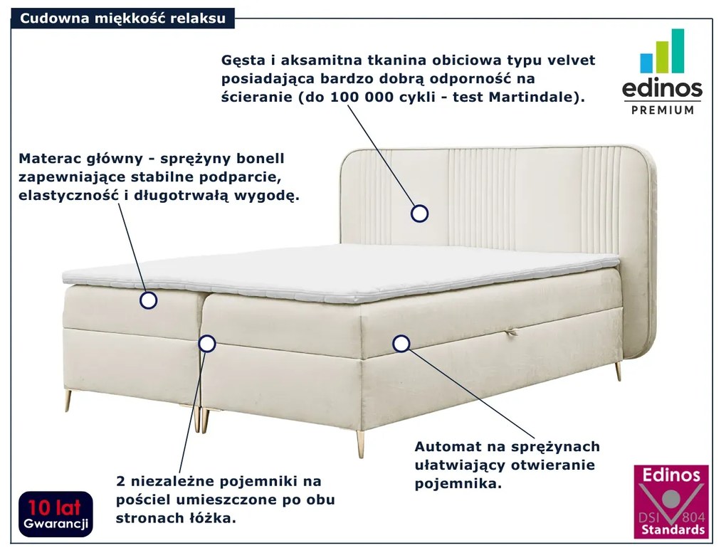 Kremowe welurowe łóżko z pojemnikami 4 rozmiary H2-T52