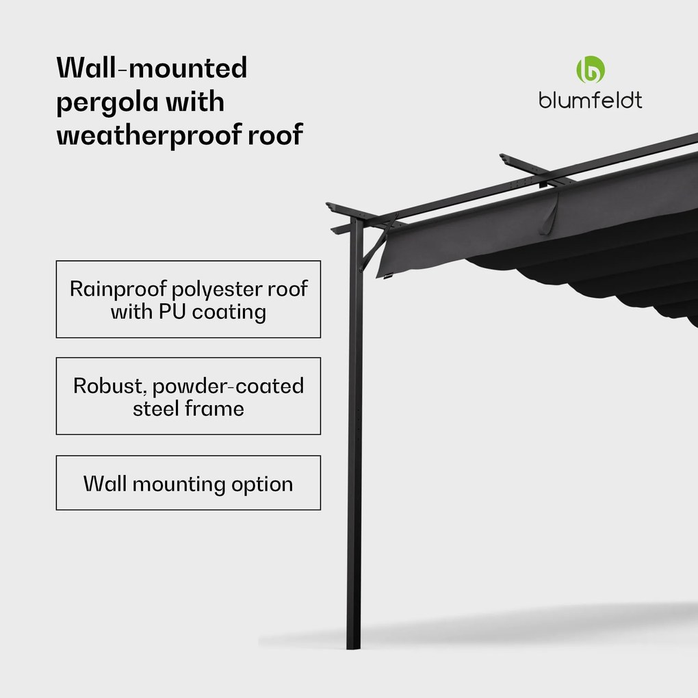 Blumfeldt Pantheon Wall pergola