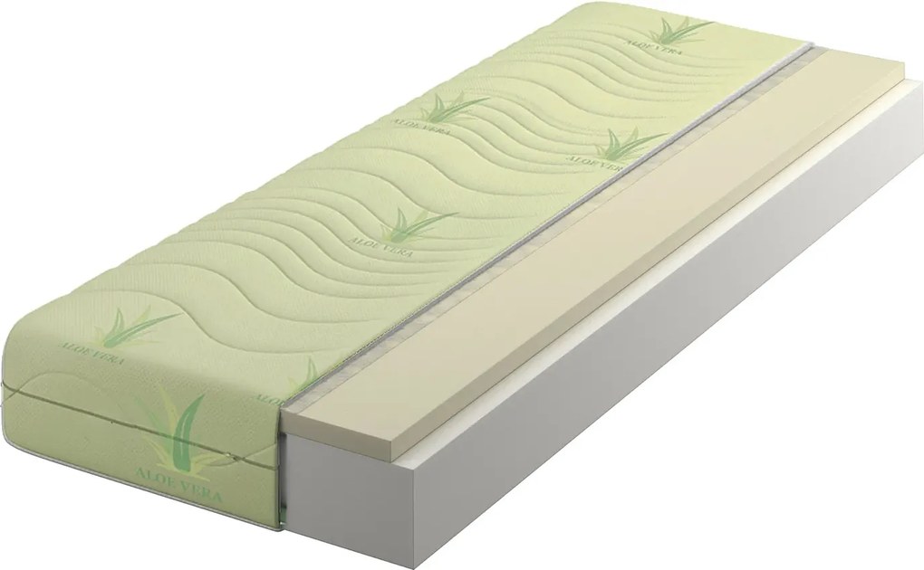 Materac piankowy z visco i pokrowcem aloe vera 180x200 D8-S49