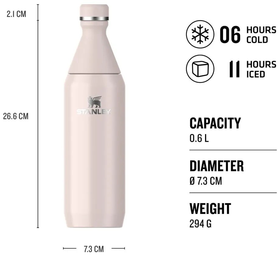 Jasnoróżowa butelka termiczna ze stali nierdzewnej 600 ml All Day Slim Bottle Rose Quartz – Stanley