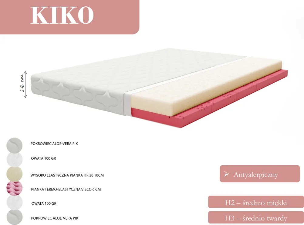 Materac KIKO - 100x160