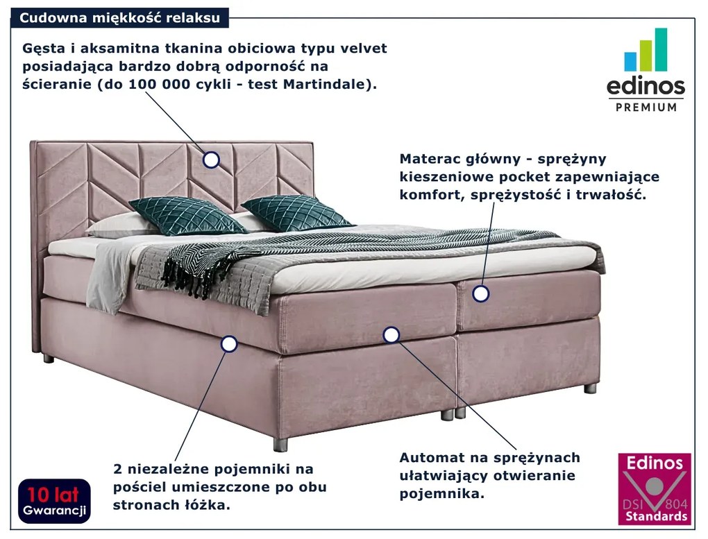 Różowe łóżko pikowane z pojemnikiem 5 rozmiarów R4-C49