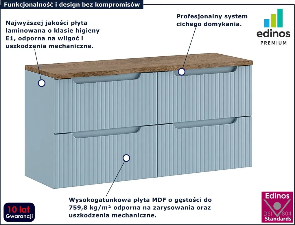 Niebieska długa szafka łazienkowa z szufladami C7-T65