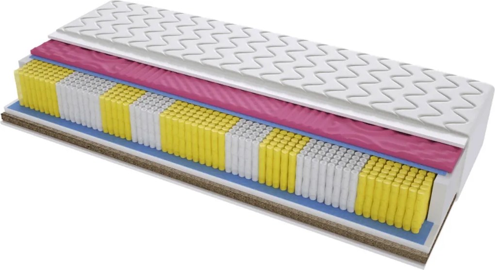 Materac Mediolan Molet Trawa Multipocket - Rozmiar: 60x220 cm, Wysokość: 19 cm