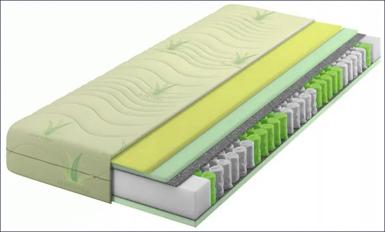 Materac kieszeniowy z pianką visco aloe vera 140x200 - Sicilia