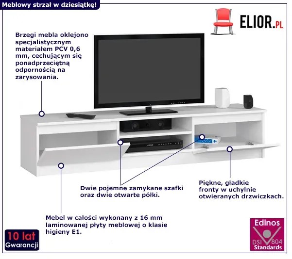 Biała Szafka Pod Telewizor Zinos