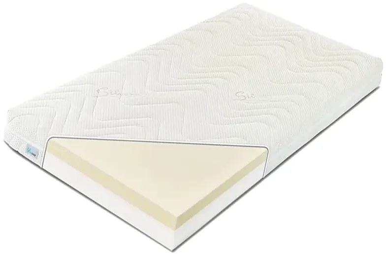 Materac dla dzieci visco memory active 3x tyrso P4-A85