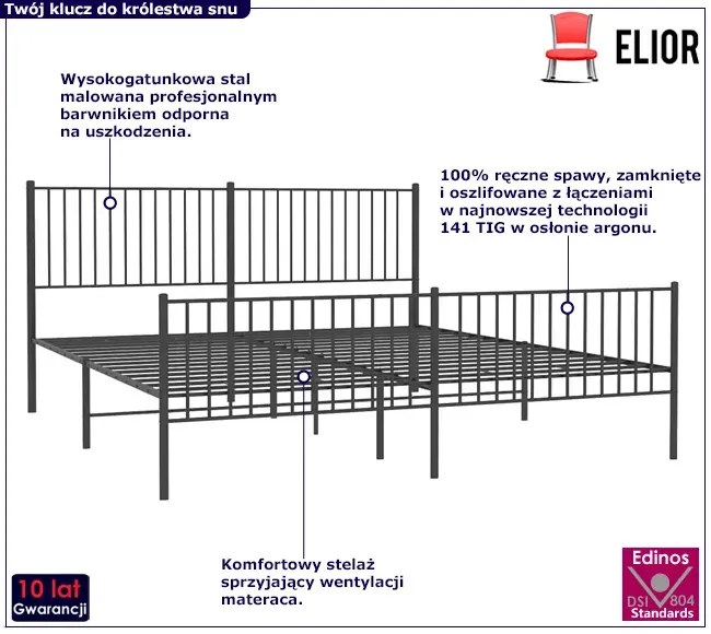 Czarne metalowe łóżko małżeńskie 200x200cm Odeon