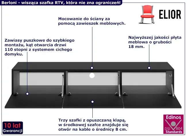 Czarna Szafka Pod Telewizor Wisząca R9-H30