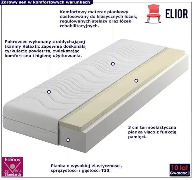 Materac piankowy z visco i pokrowcem 120x200 K9-H34