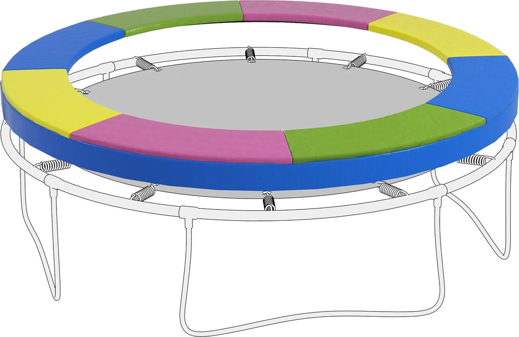SPORTNOW Zamienny ochraniacz na krawędź trampoliny, wodoodporny, odporny na rozdarcia, Ø244 cm, kolorowy