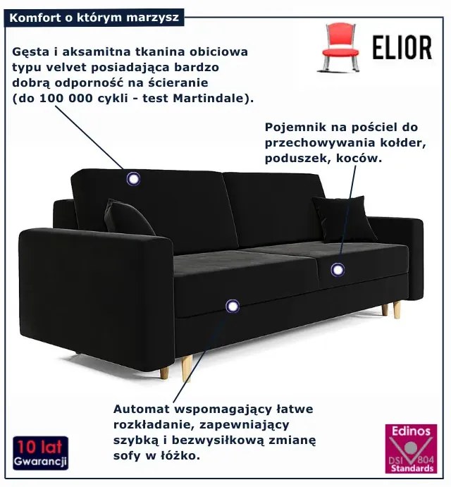 Czarna nowoczesna sofa z pojemnikiem na pościel F4-A41