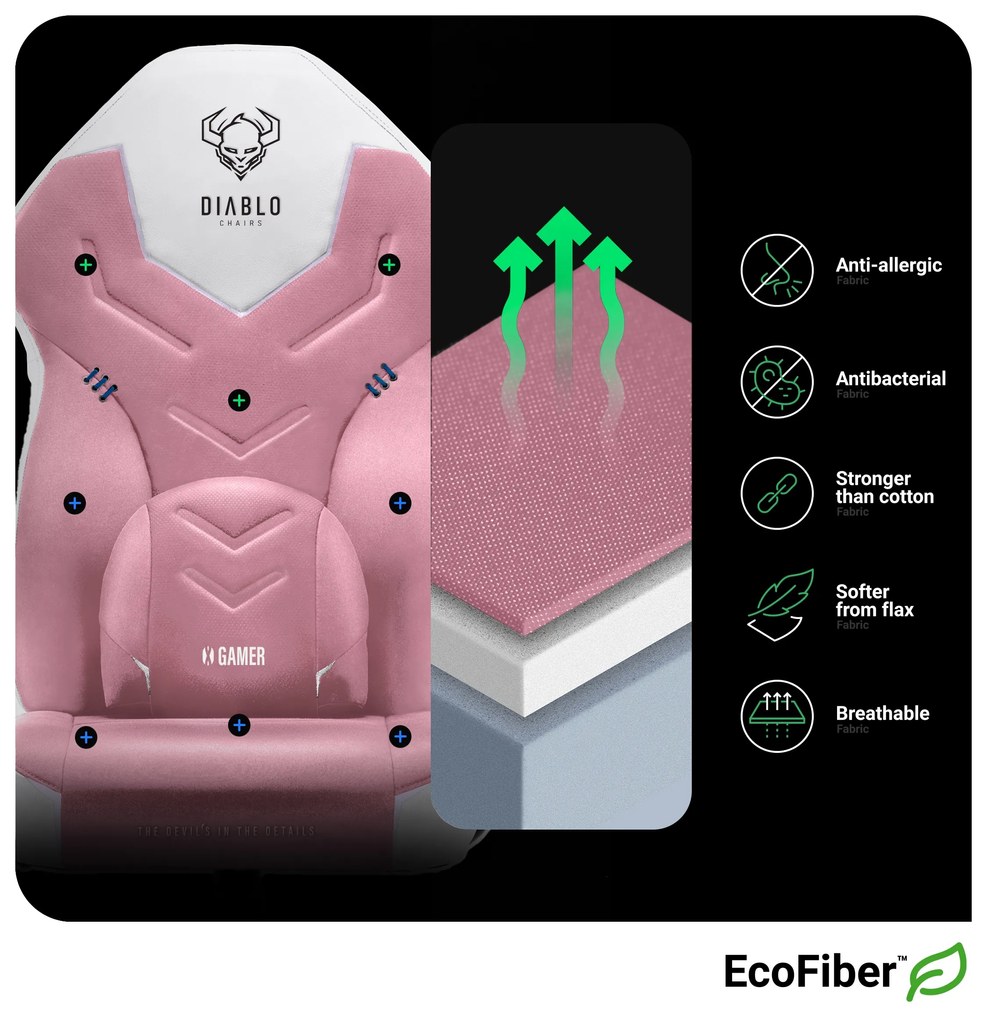 Fotel gamingowy Diablo X-Gamer 2.0 Normal Size, Marshmallow Pink
