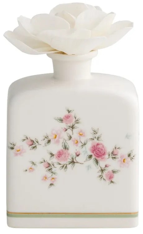 Dyfuzor Nonna Rosa – Brandani