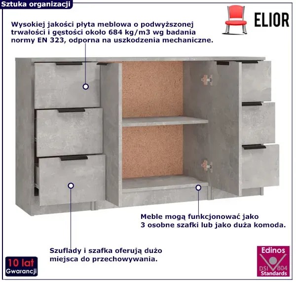 Loftowa komoda z szufladami i półką w kolorze beton - Neris