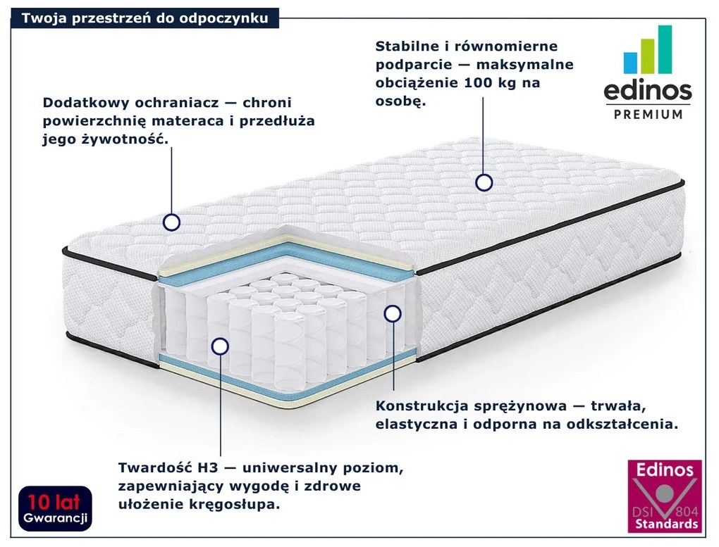 Wygodny materac 90x200 cm G8-H51