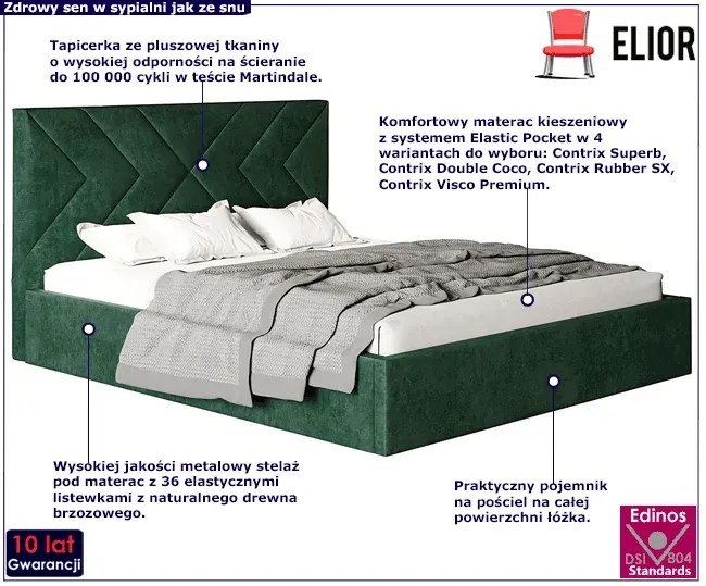 Tapicerowane łóżko 160x200 G9-T15