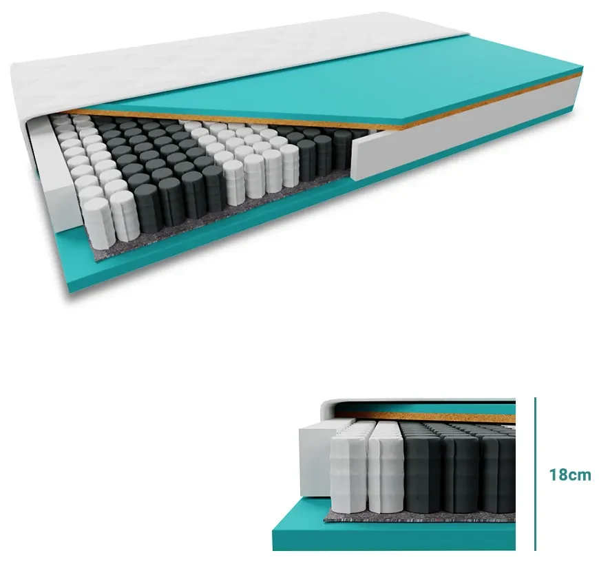 Materac kokosowy COCO STANDARD 18cm 120 x 200 cm Ochrona materaca: BEZ ochraniacz na materac