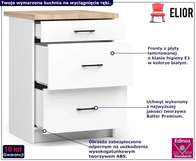 Biała Dolna Szafka Kuchenna Z Szufladami 60 Cm T0-D59