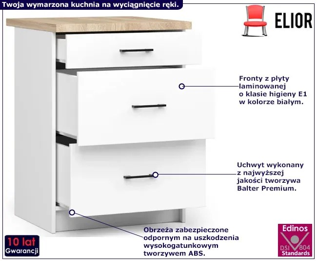 Biała dolna szafka kuchenna z szufladami 60 cm - Tereza 10X