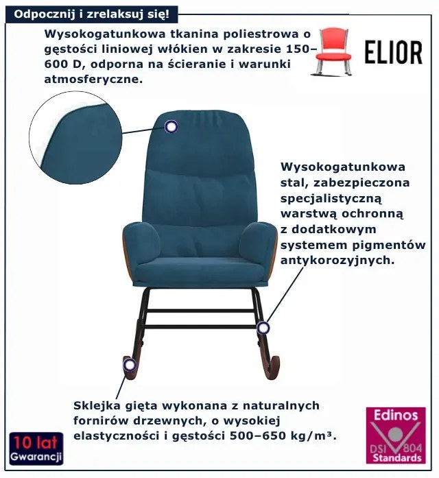 Niebieski tapicerowany fotel bujany E4-P78