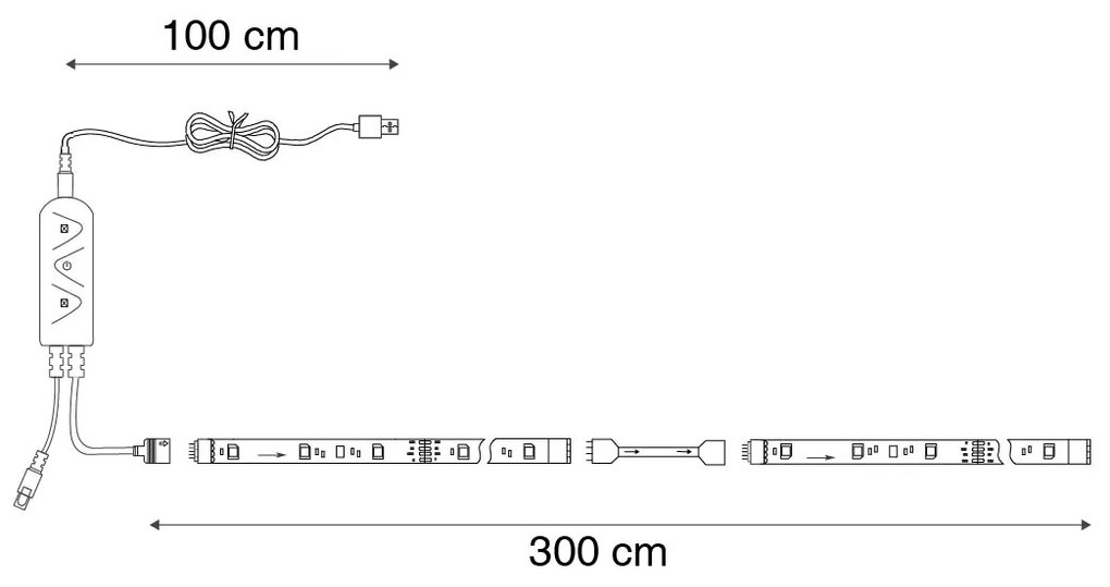 Ściemniana taśma LED RGBW 3 metry 6,5WDesignerski