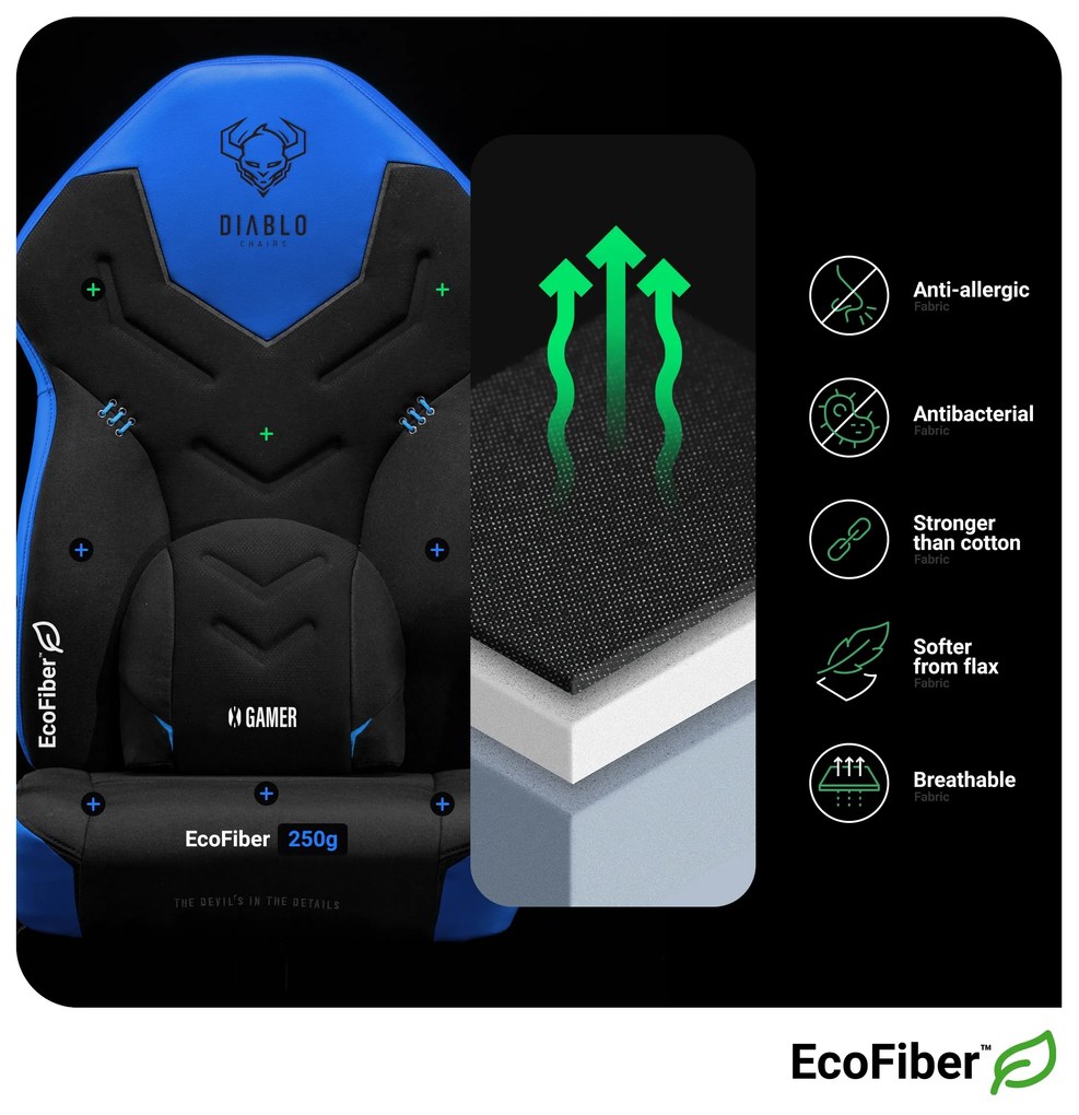 Fotel gamingowy Diablo X-Gamer 2.0 Normal Size, Cool Water