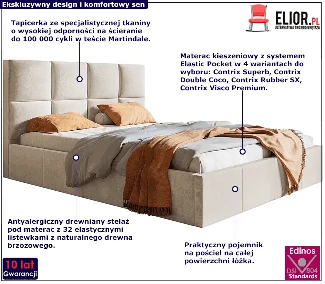 Pojedyncze łóżko ze stelażem 120x200 Kamelia 2X - 36 kolorów