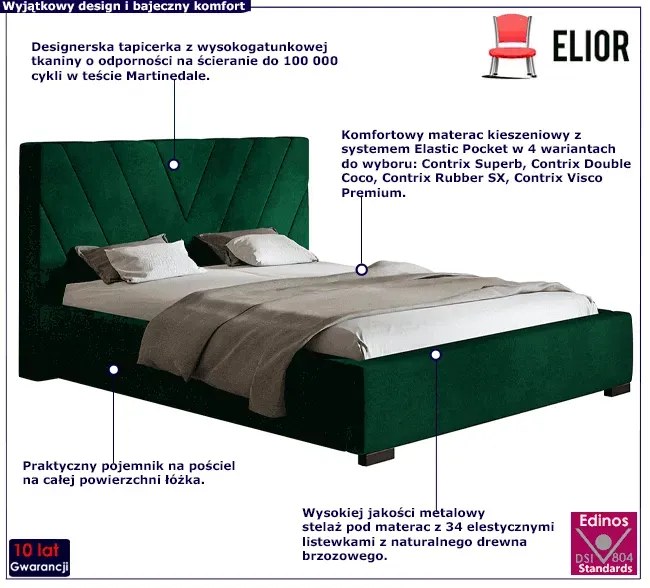 Dwuosobowe łóżko ze schowkiem 140x200 Infermi 3X - 36 kolorów