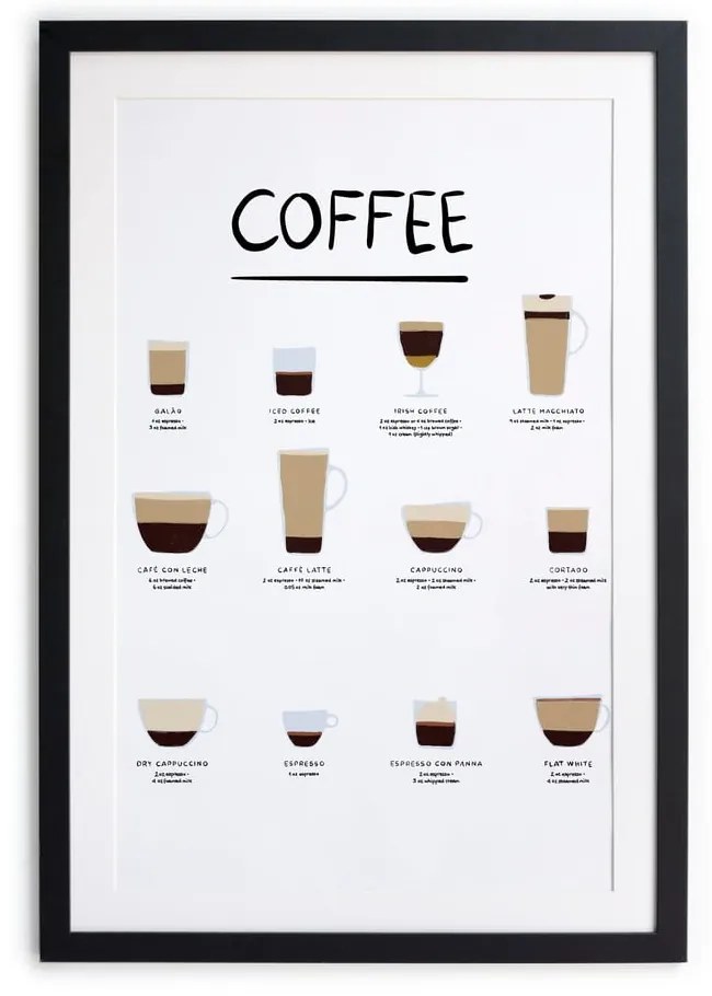 Obraz 30x40 cm Coffee – Really Nice Things