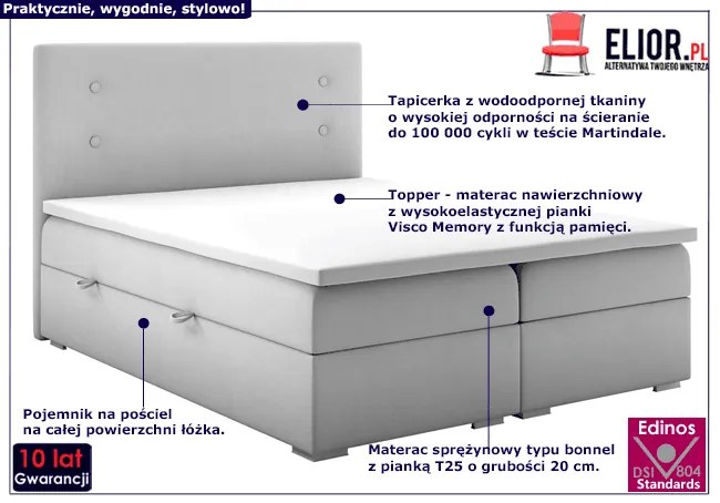 Podwójne łóżko boxspring Rilla 140x200 - 32 kolory