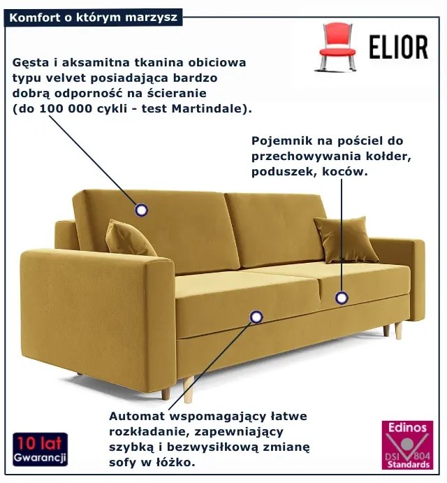 Musztardowa welurowa sofa rozkładana W2-C37