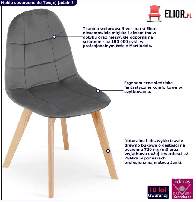 Szare krzesło welurowe w stylu skandynawskim R8-K11