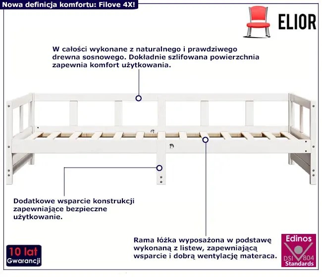 Białe skandynawskie łóżko 90x200 - Nulsa 4X