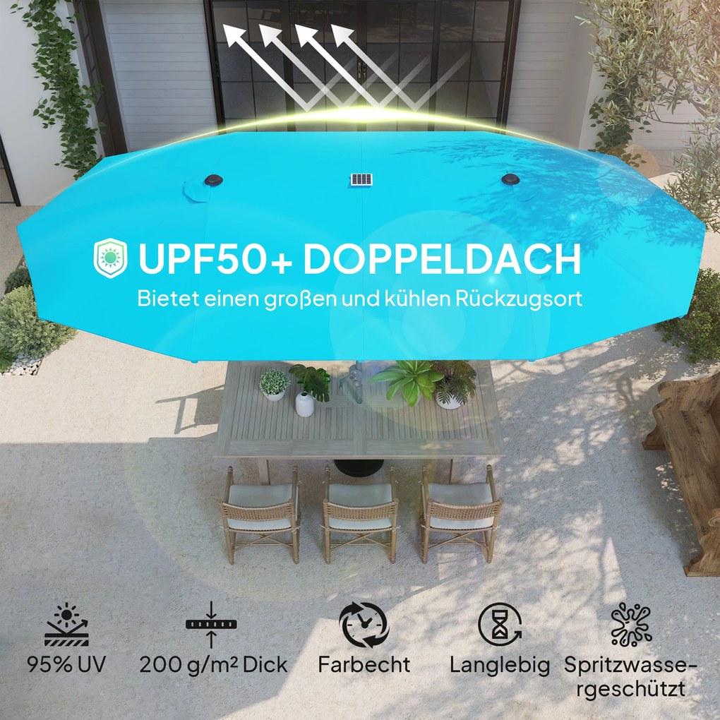 Outsunny Podwójny Parasol z Oświetleniem Solar, Aluminiowy, Poliester, Ochrona UPF50+, Odporne na UV, Parasol tarasowy, Niebieski