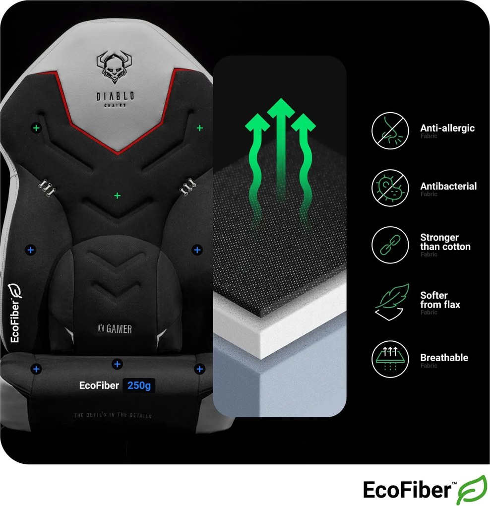 Krzesło do gamingu Diablo X-Gamer 2.0 Normal Size Snow White