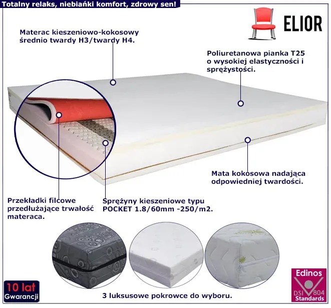 Materac Kieszeniowy Z Kokosem 160X200 Gloros 5X
