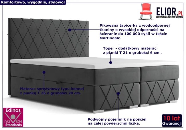 Dwuosobowe łóżko kontynentalne Elise 120x200 - 32 kolory