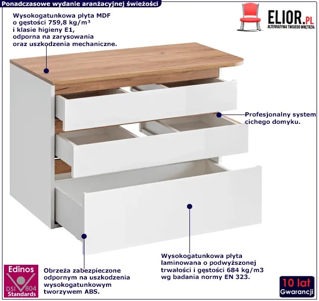 Wisząca szafka pod umywalkę nablatową z szufladami Elara 5X